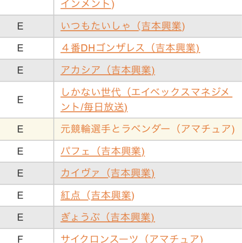 M-1の2回戦まであと2日！だんだん気が重くなってくる〜#728