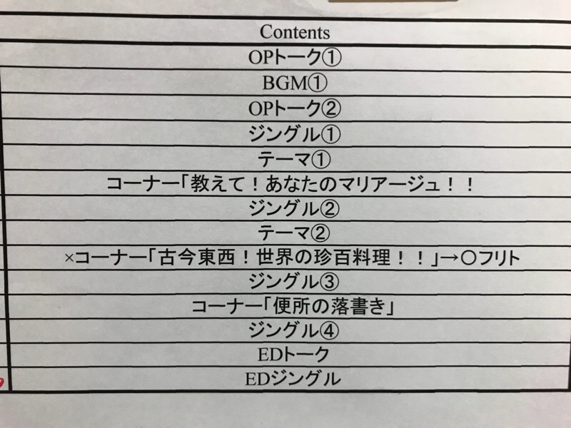 ラジオっぽいひとりごと 〜第2回〜 アフタートークっぽいやつ