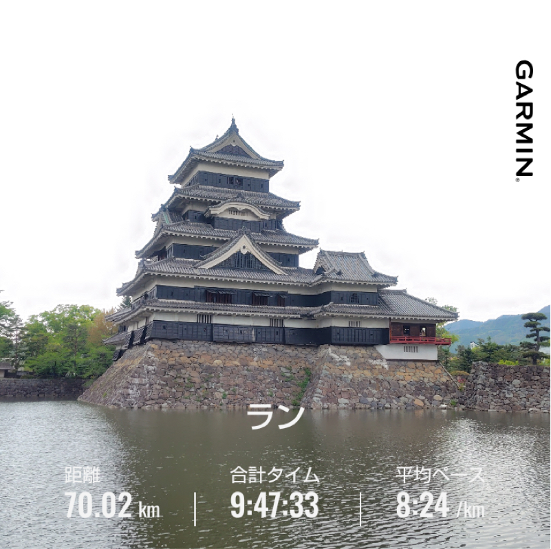 善光寺街道を仲間と走る話し