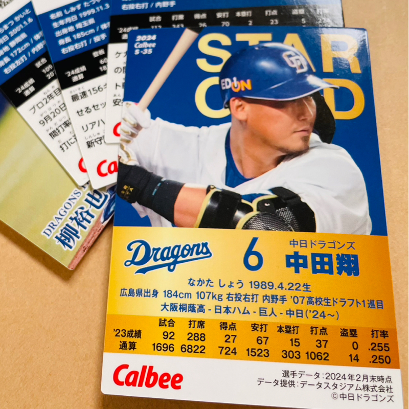 中田翔選手 引退試合(お疲れ様でした)