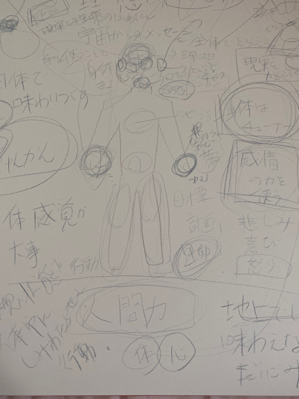 自己紹介と番組の内容