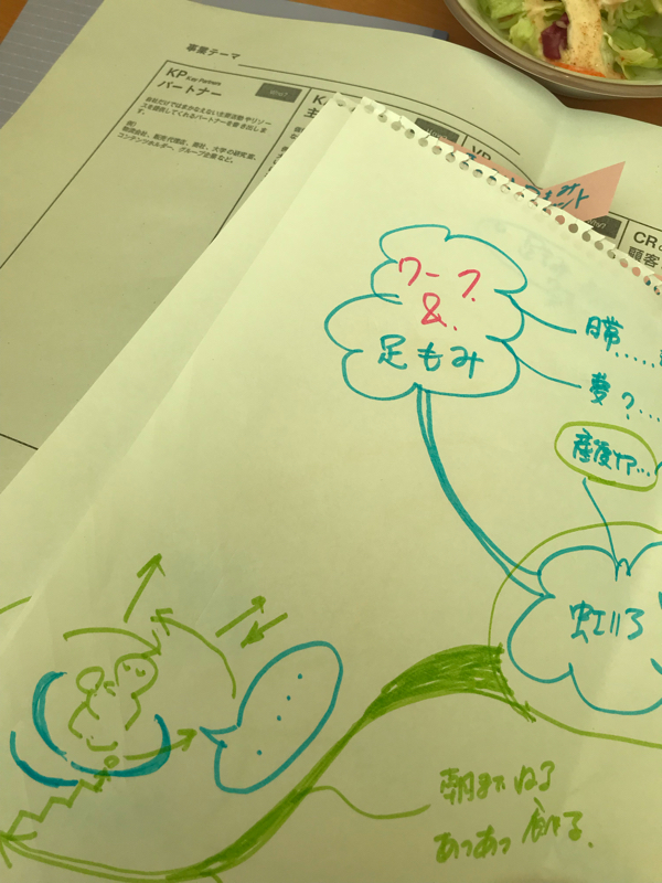 事業計画の続きと、足もみくらぶ