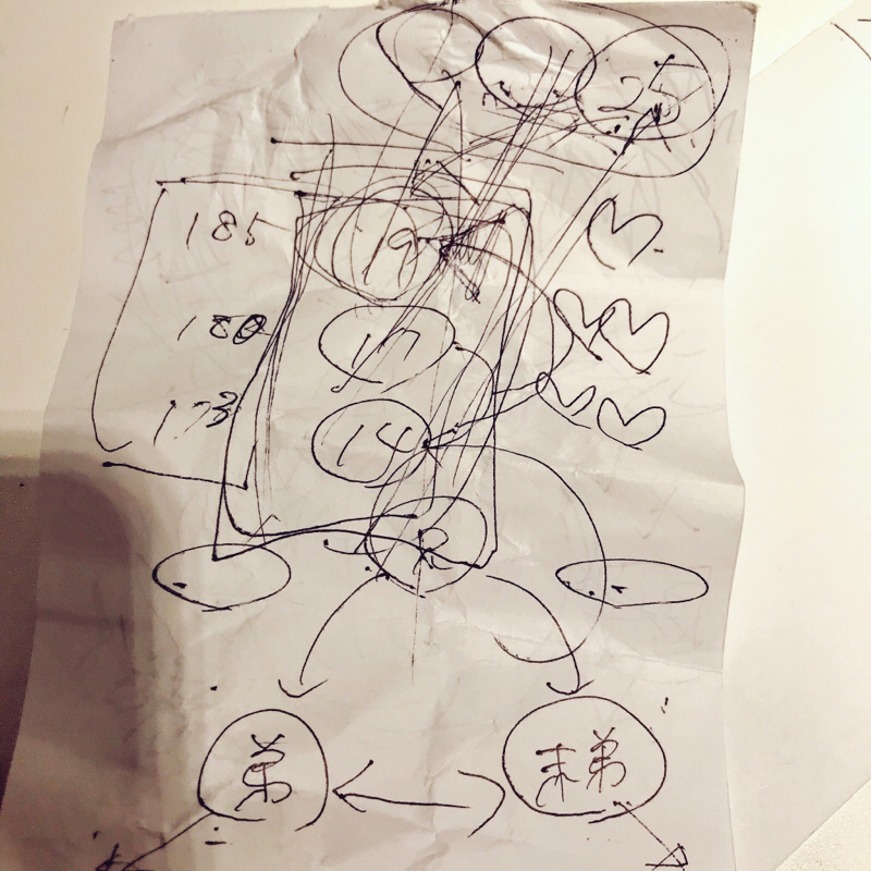 5 寝る前の雑談