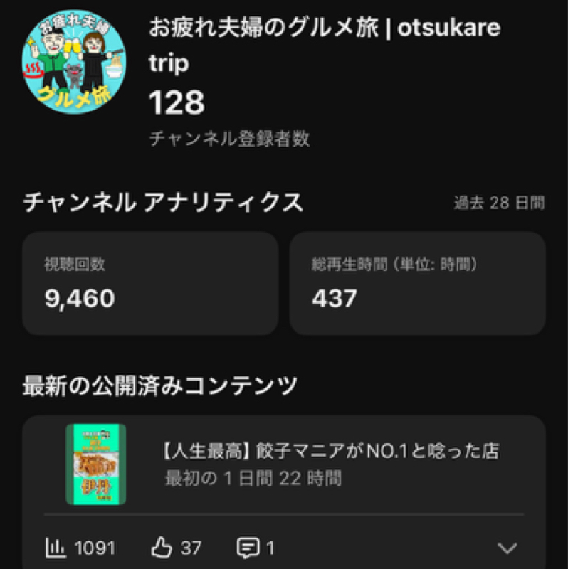 #13 【未来の俺へ】30歳最後の発散