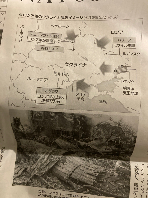 ウクライナ🇺🇦を巡る 経緯