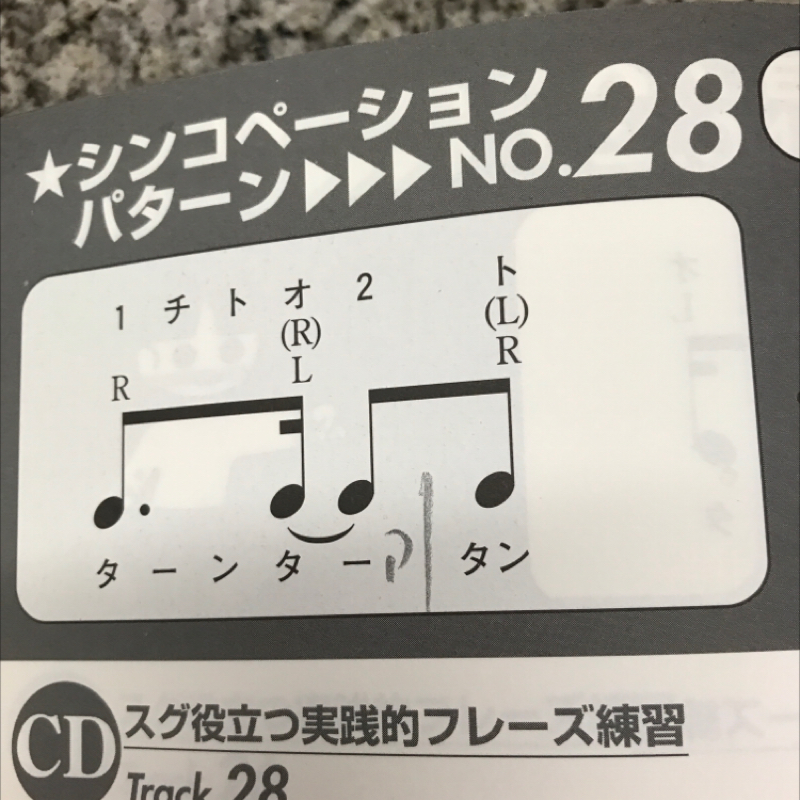 シンコペーションリズムの攻略法28