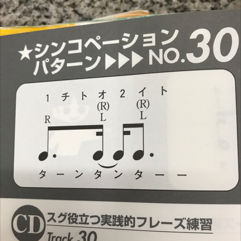 シンコペーションリズムの攻略法30