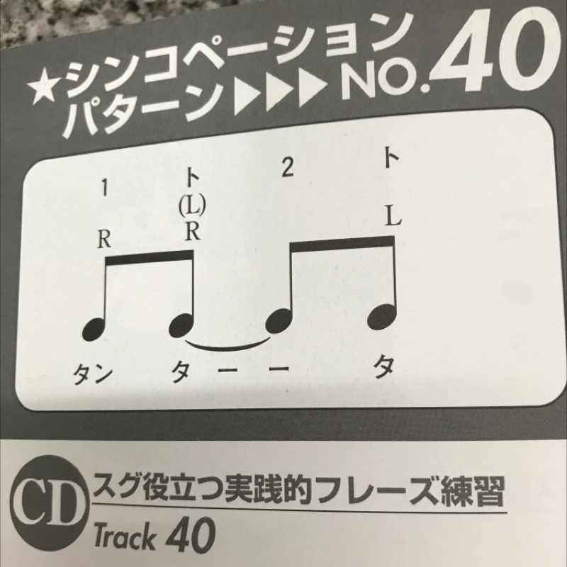 シンコペーションリズムの攻略法40