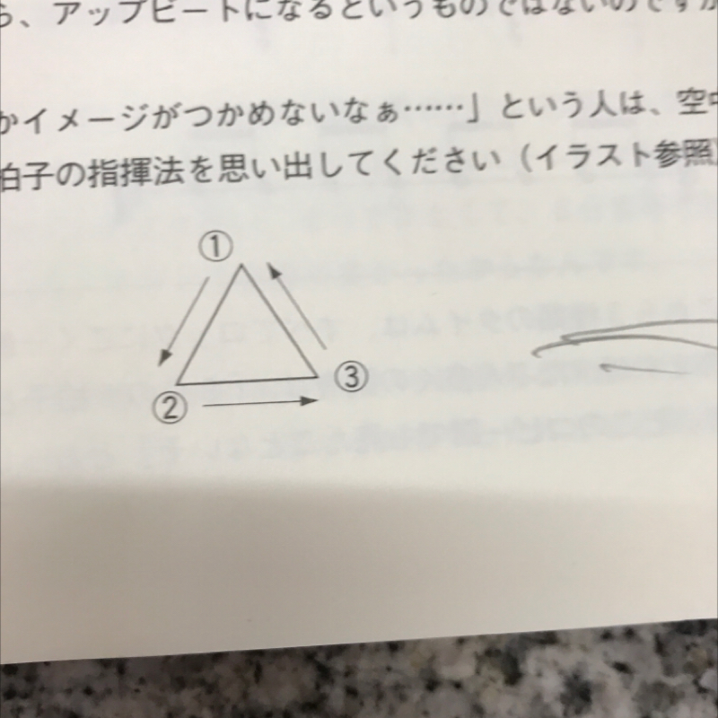 リズム練習244