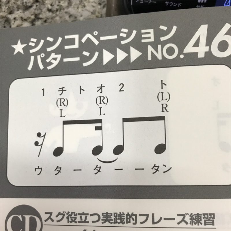 シンコペーションリズムの攻略法46
