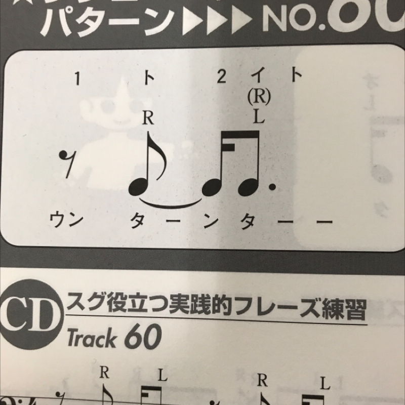 シンコペーションリズムの攻略法60