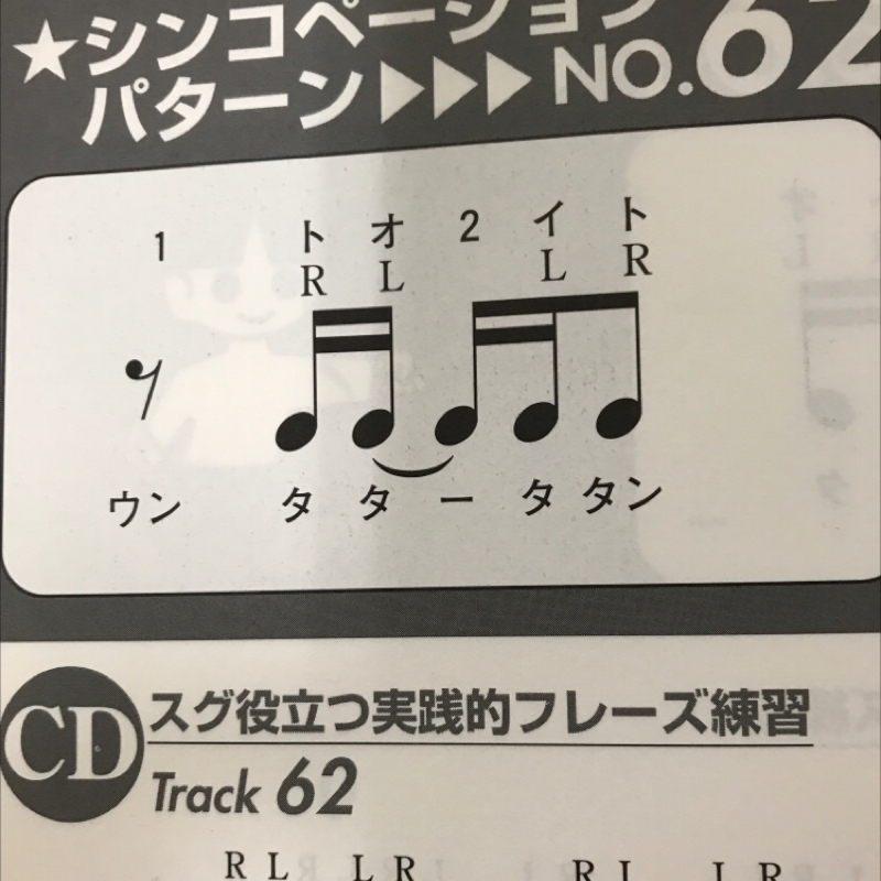 シンコペーションリズムの攻略法62