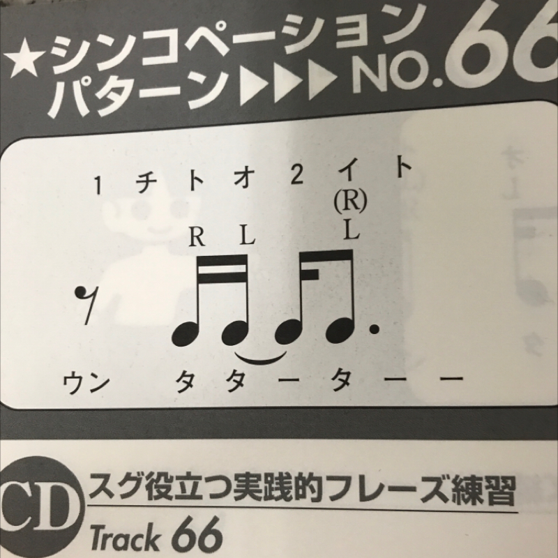 シンコペーションリズムの攻略法66
