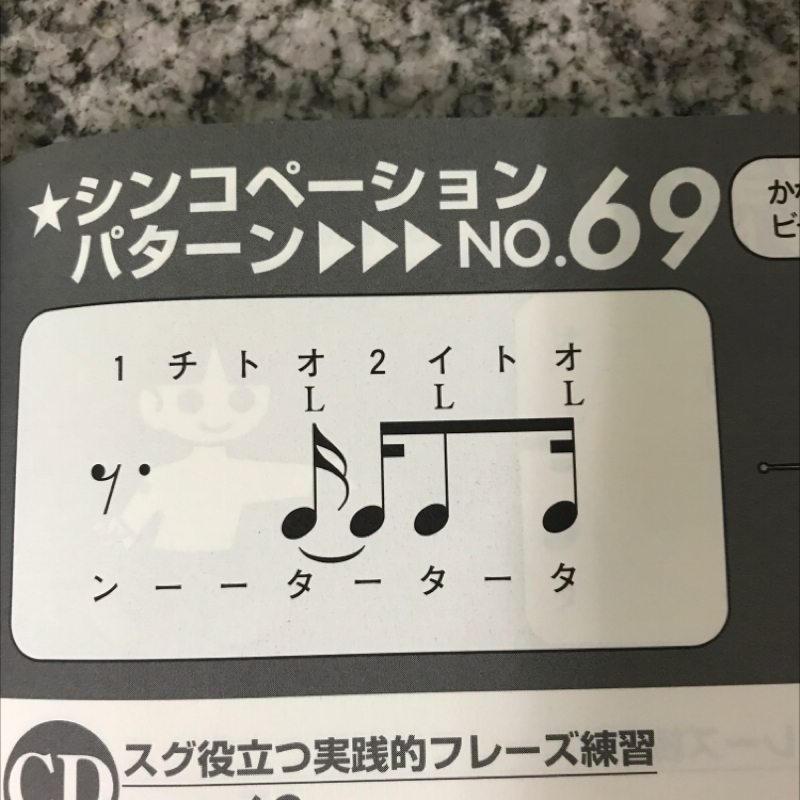 シンコペーションリズムの攻略法69