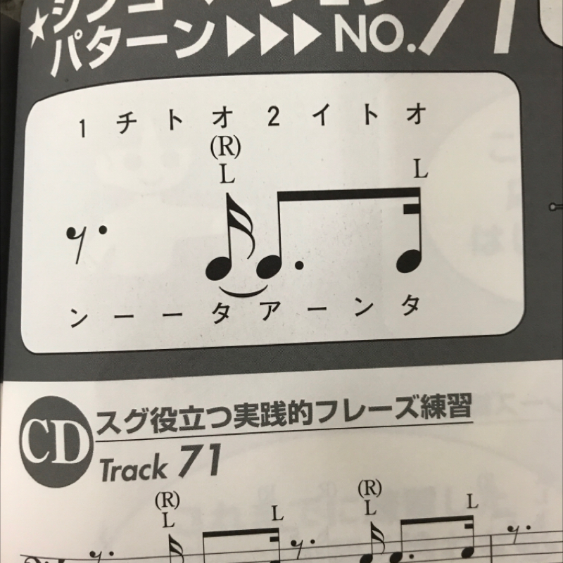 シンコペーションリズムの攻略法71