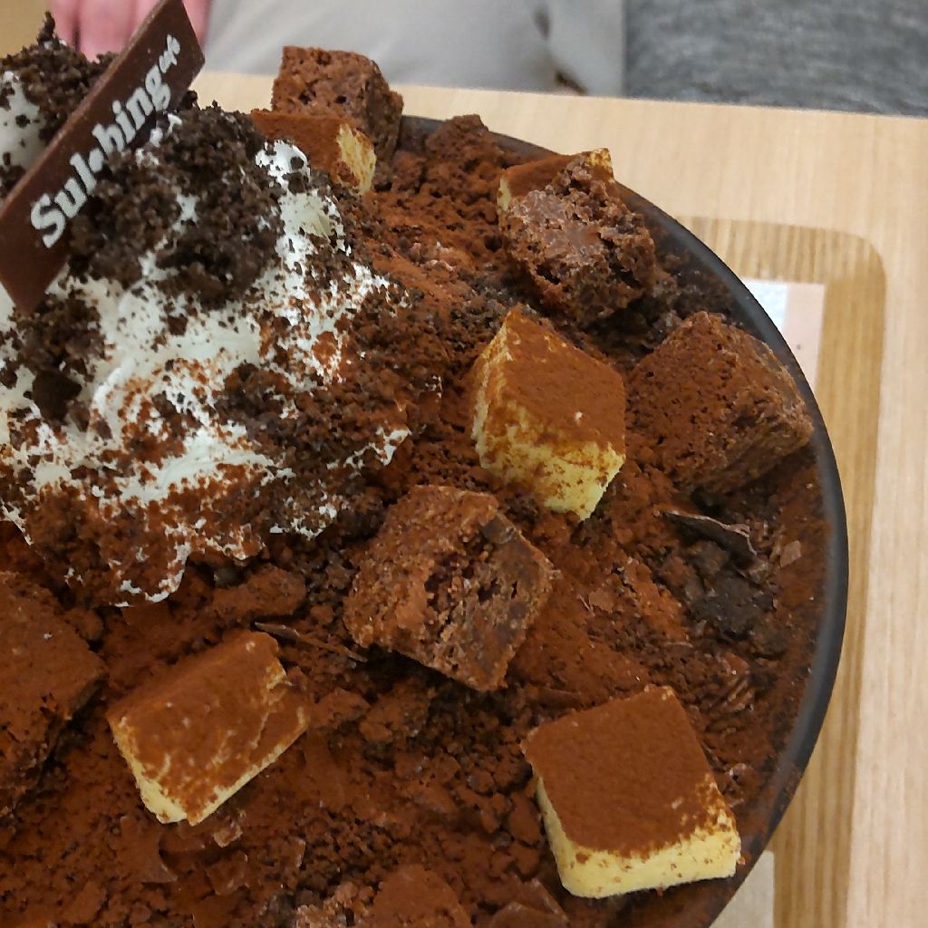 2022.3.10 体調とても👍　彼との旅行のパッキングがこわい