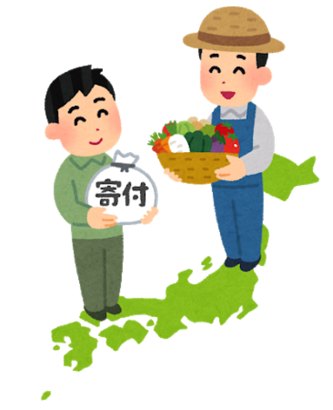 ふるさと納税して筋肉つけよう！