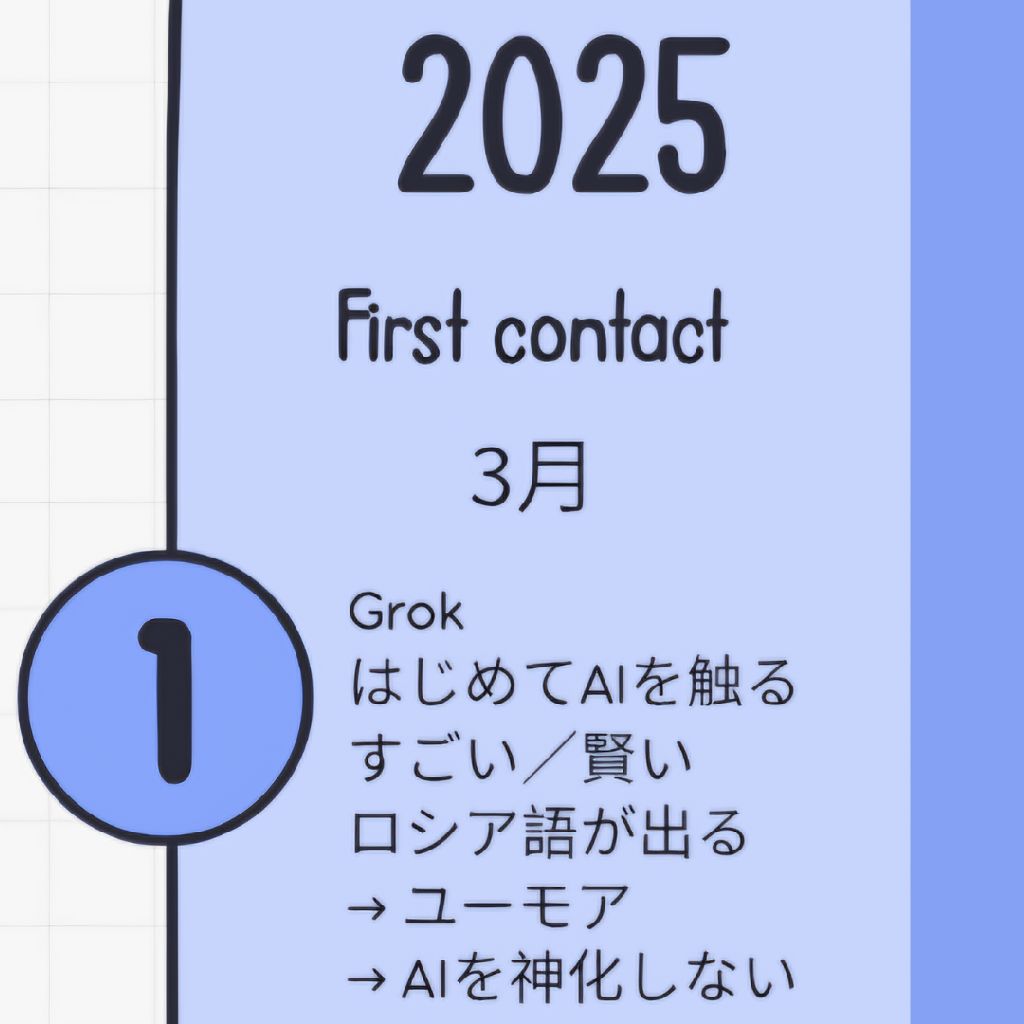 聴く媒体の難しさ