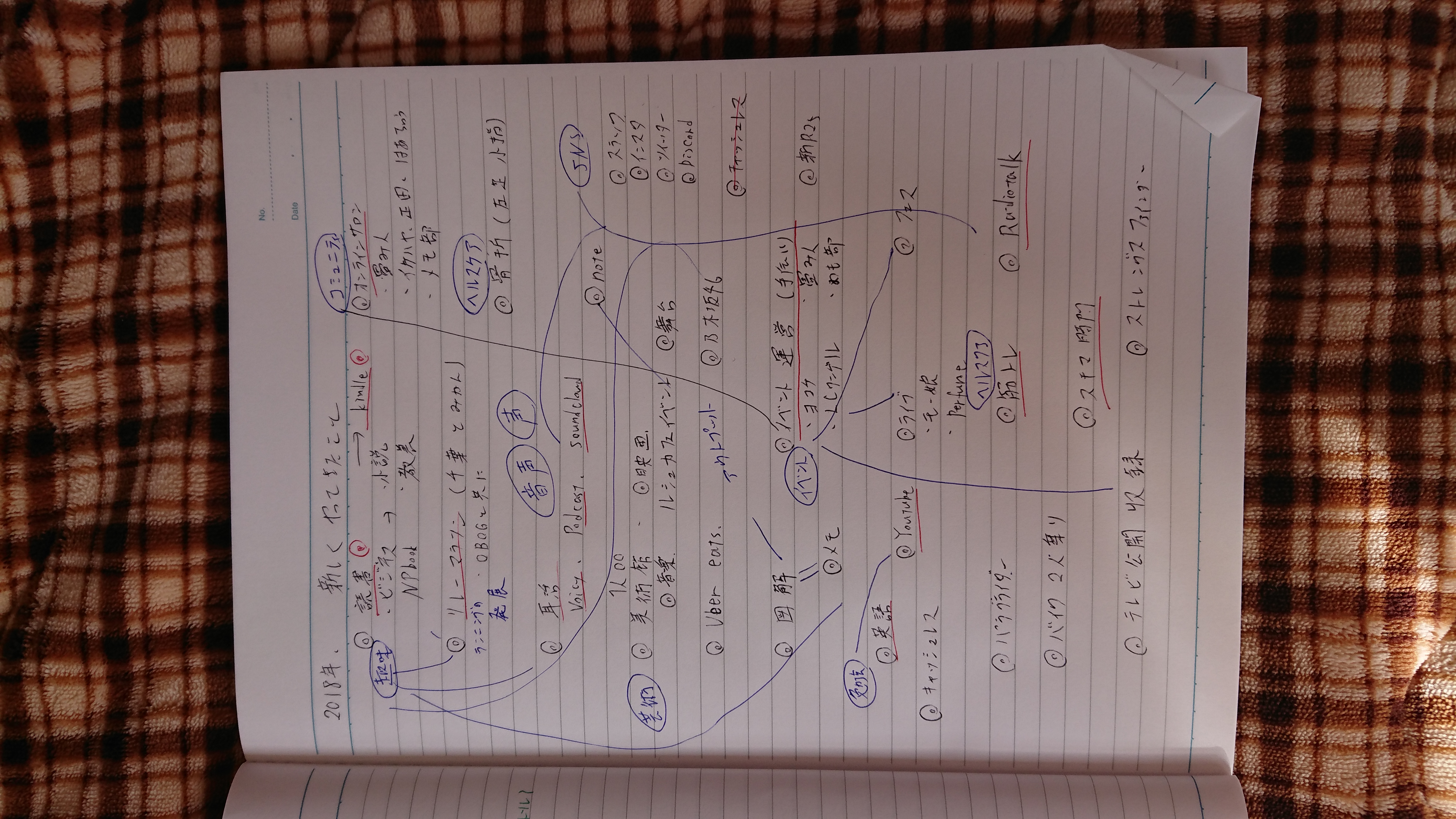 #12 人との出会いが世界を変える