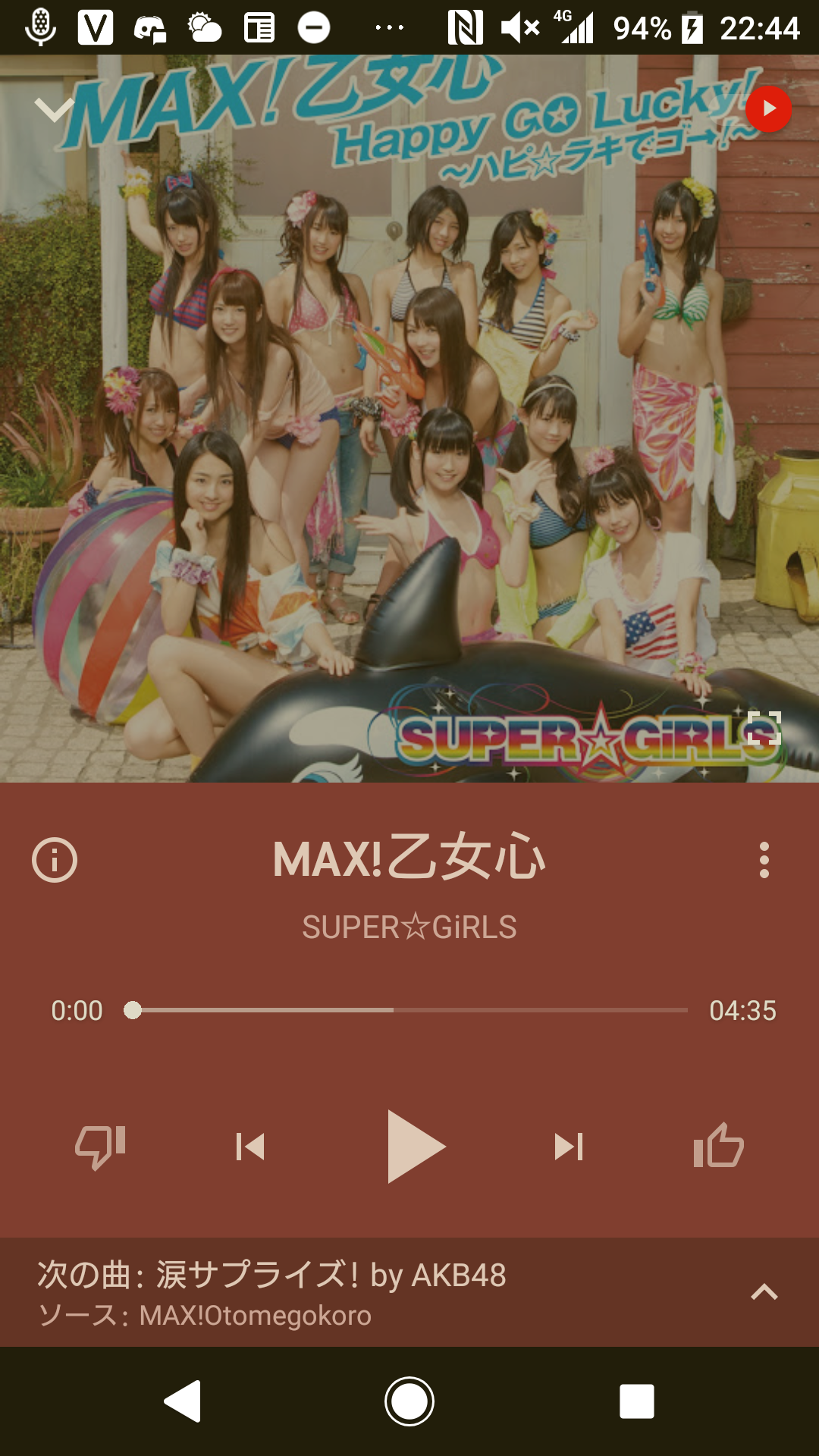 #21 淡い青春時代　〜受験生時アイドルに熱中〜