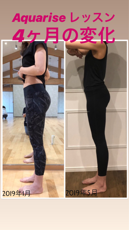 vol.163 身体の使い方を変えてゆこう