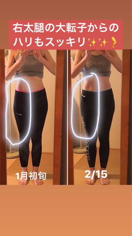 vol.71 身体の使い方があなたのボディラインを作る