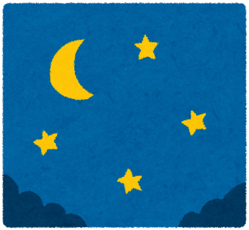 50の質問答えてみた