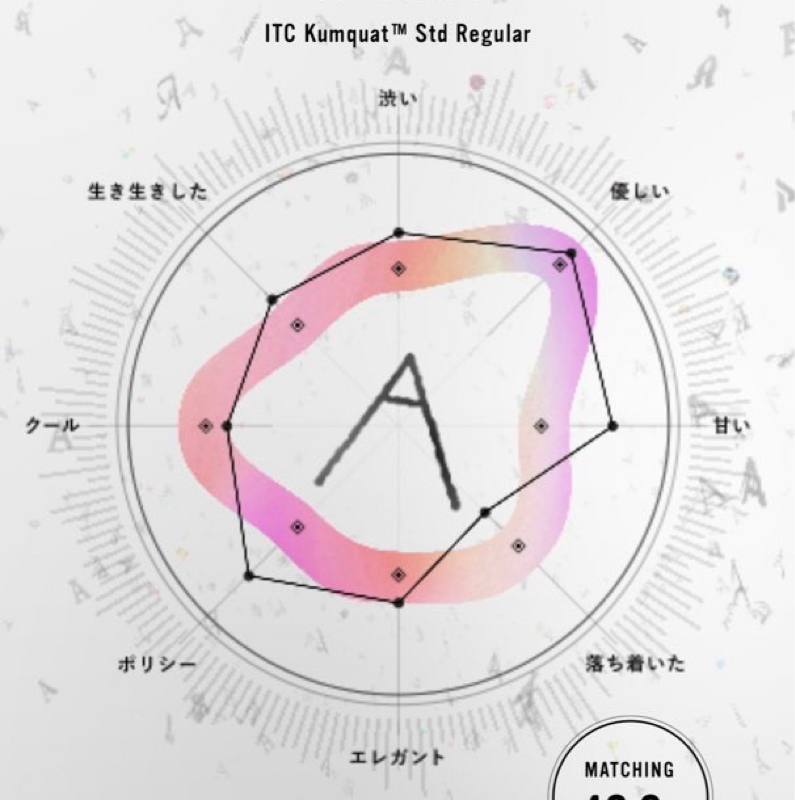 #17  声を知る