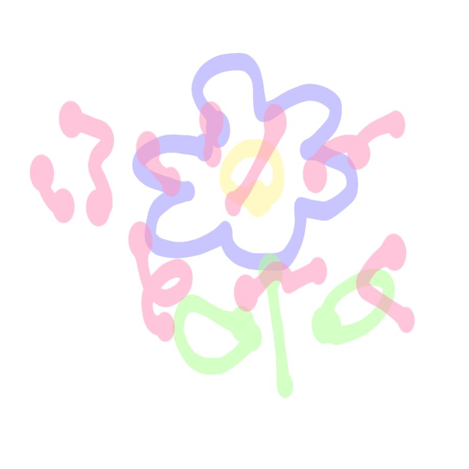 怠惰なので