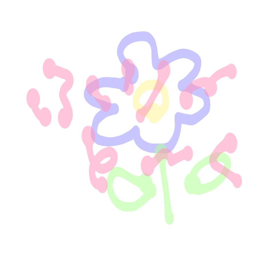 どないなるんやろ