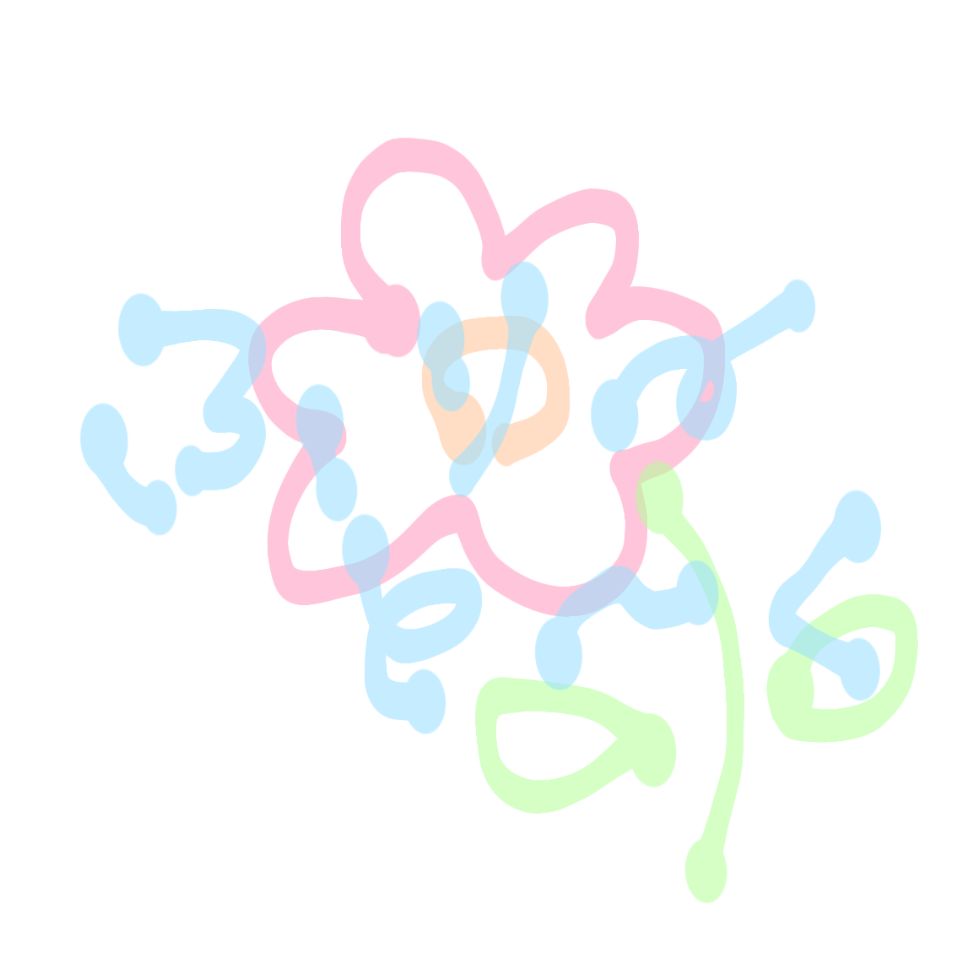 怖い