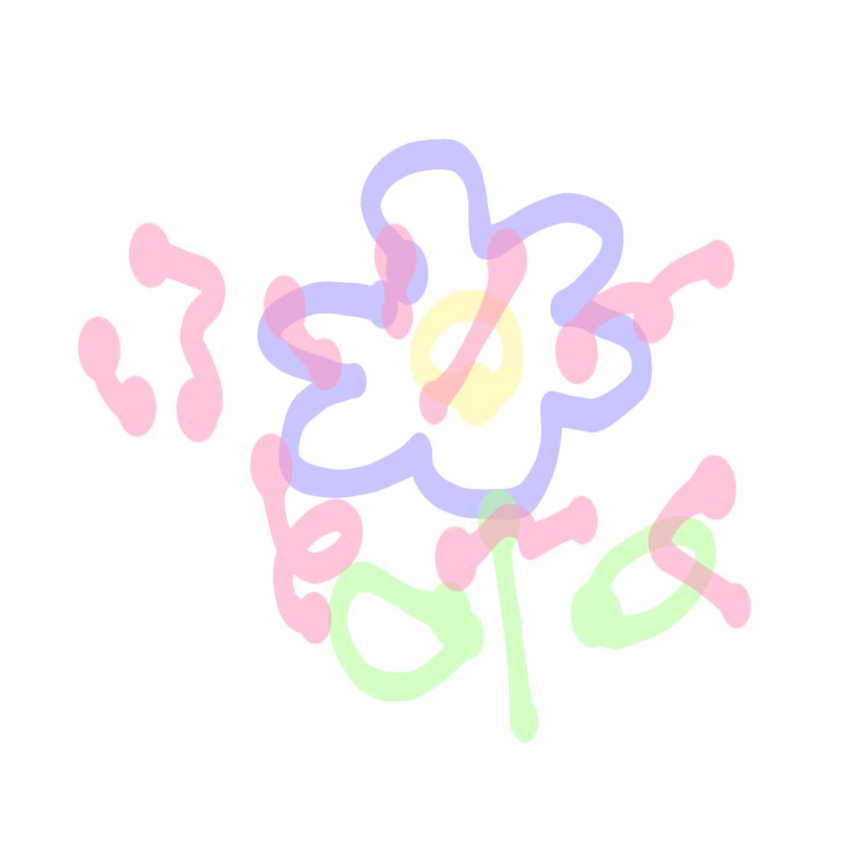 ましになった