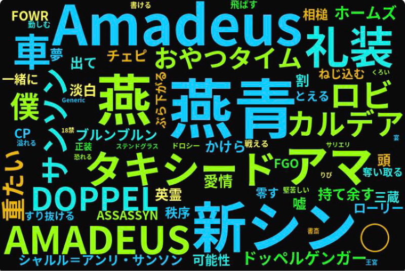 アレについて語ってしまった。