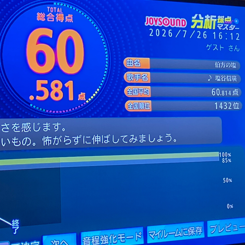 #702 伯方の塩の話