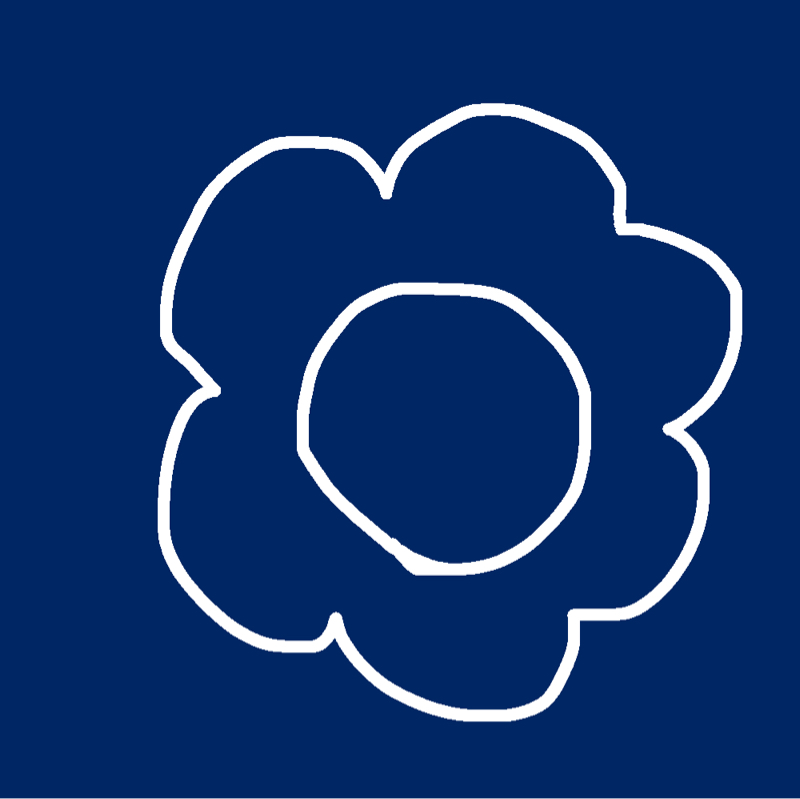 Happy Birthday to You