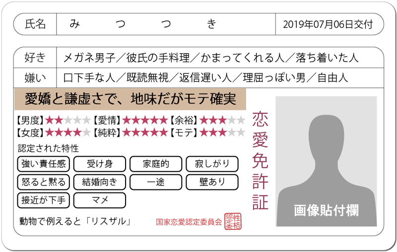 02.恋愛診断てきな