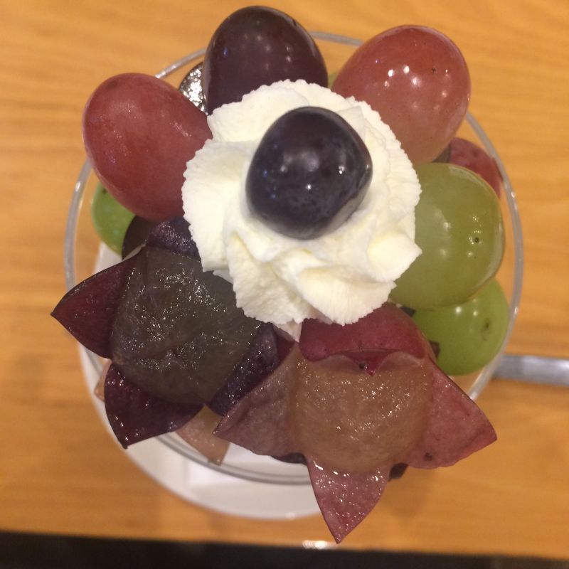 秋パフェの展望