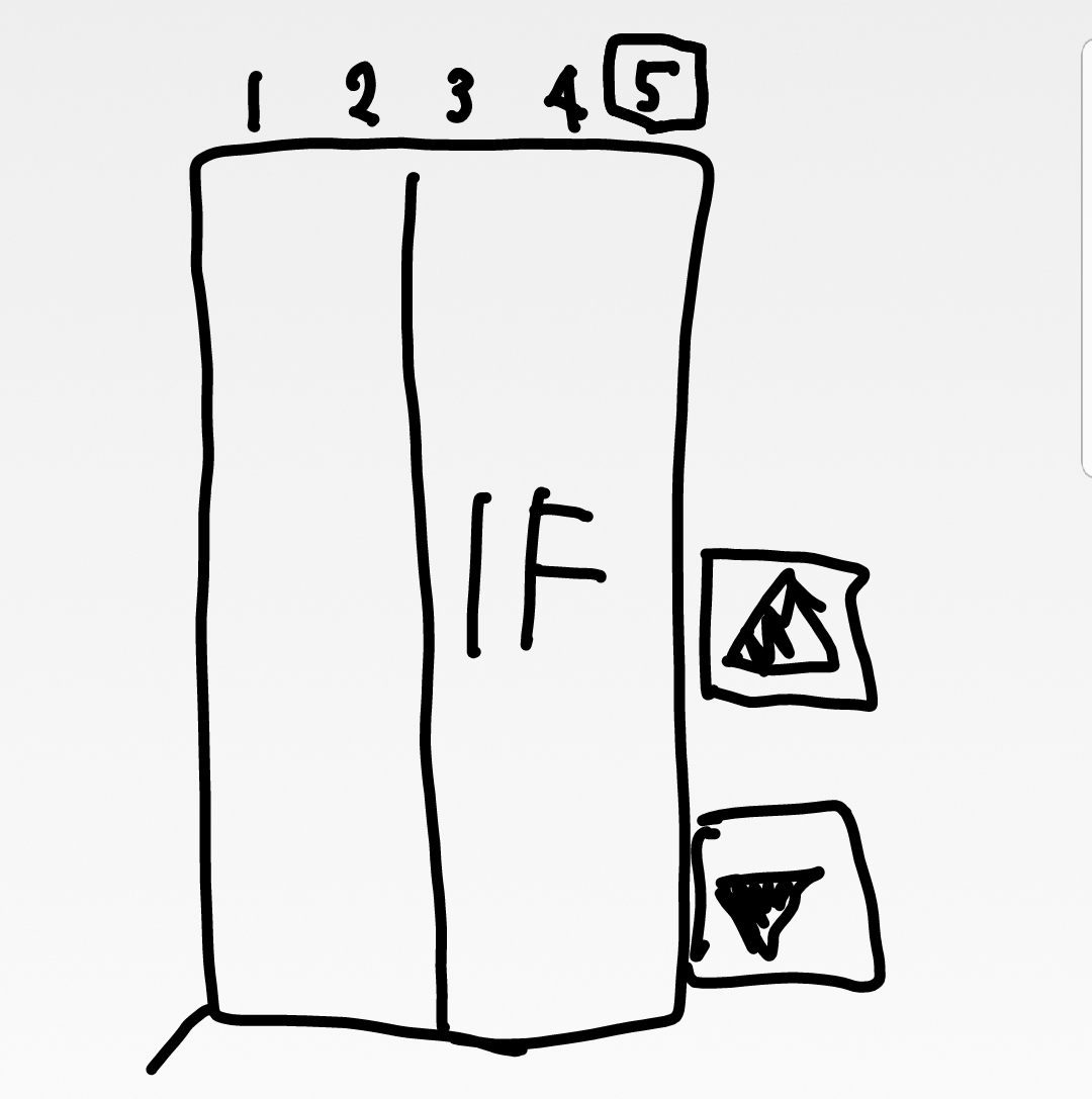 #460.脳みそ散乱トーク『マンションのエレベーターこわい』