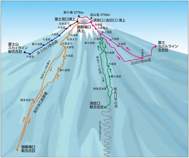 「大喜利が強い」に至るまでの二つのルート