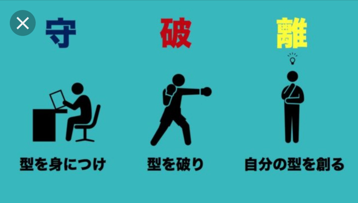 守破離  エネルギーは自分に使おう