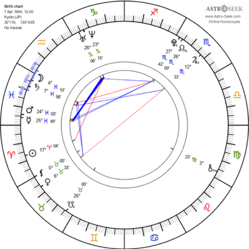 しもよん明日話