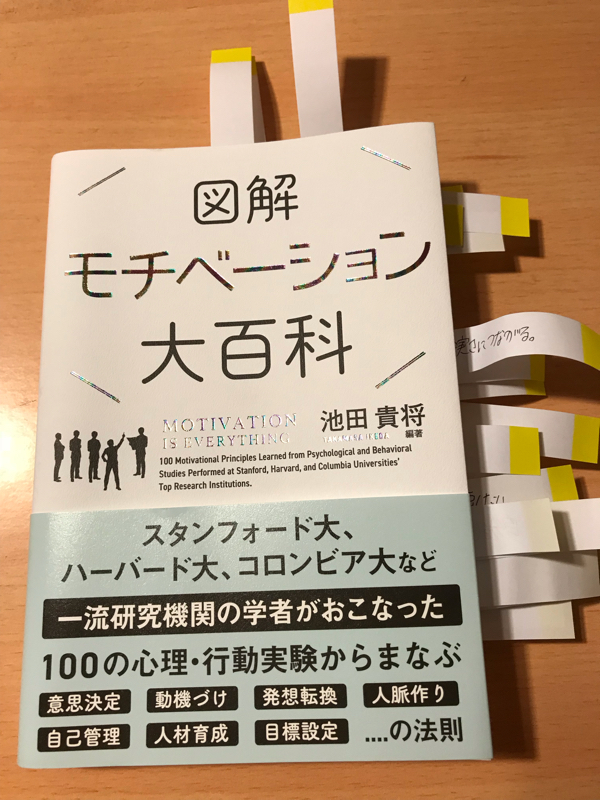 第26回モチベーション大百科
