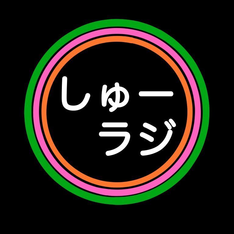 #263 MBTI診断してみた