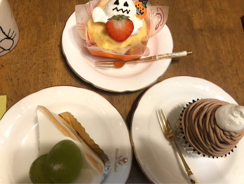 セルフイメージ