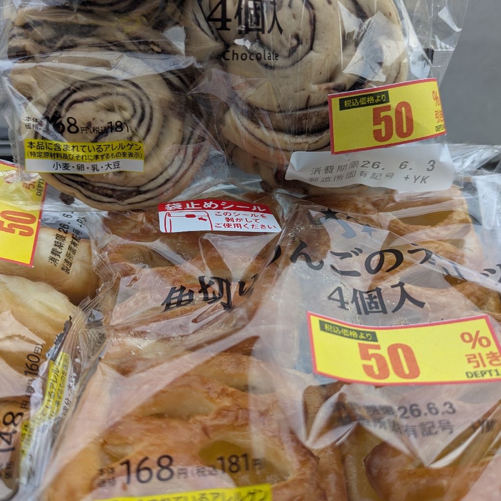 太った話。