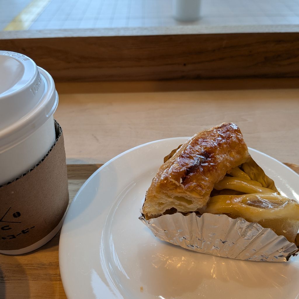 旅行から帰ってきたよ。