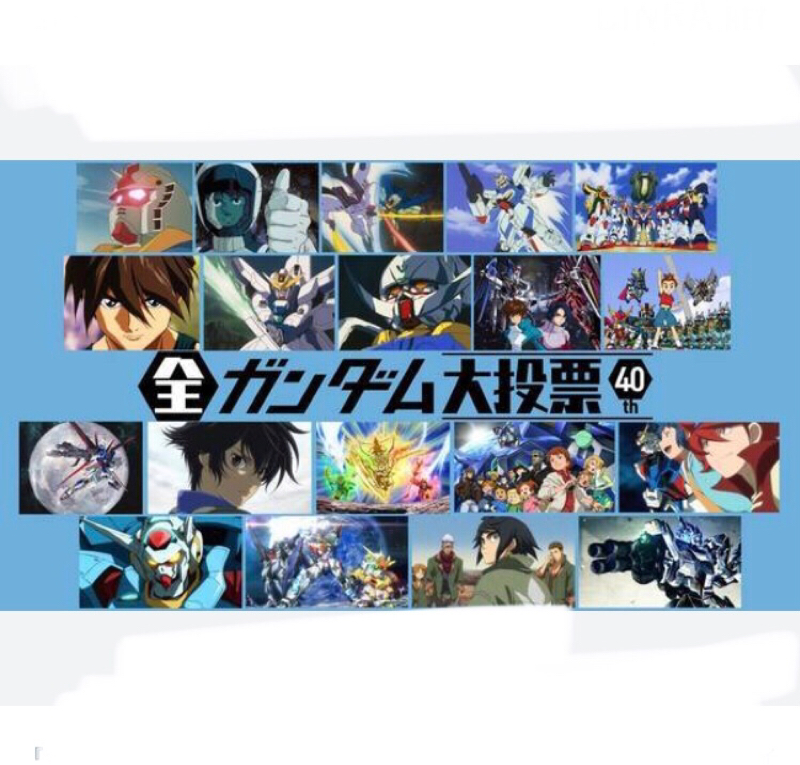 『全ガンダム大投票』のランキングを観る