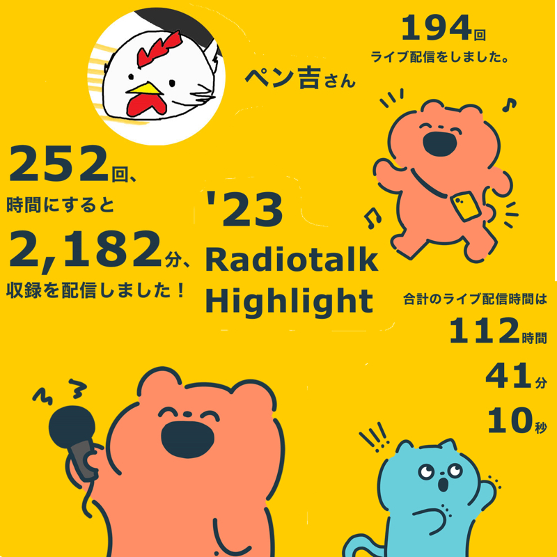 2023年ラジオトークハイライト from Radiotalk episode artwork