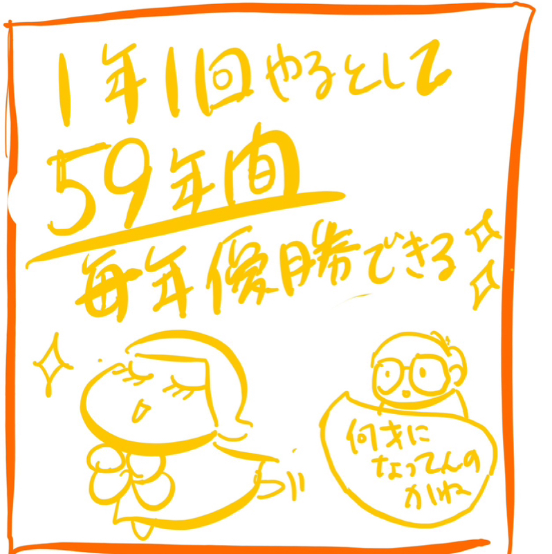 #89 チビタが絶対優勝できる大会の案を発表する　その2