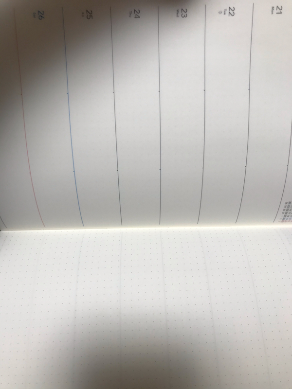 私的手帳あれこれ2020